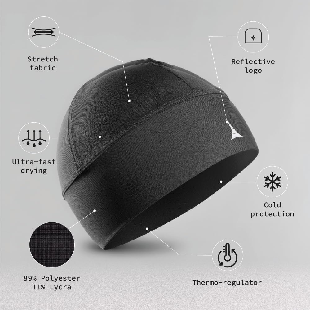 Moisture Wicking Helmet Liner  - Skull Cap Helmet Liner 리뷰 및 가격